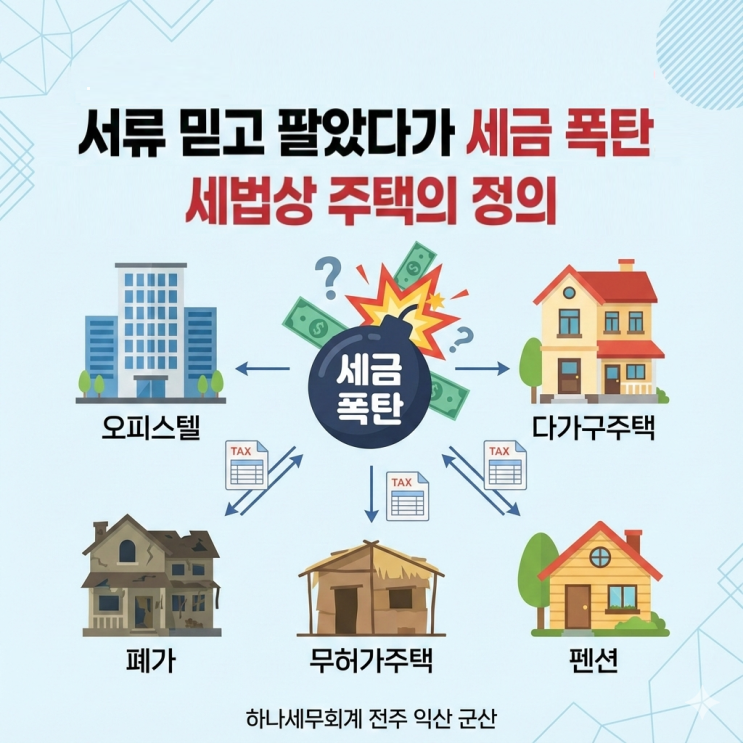  서류 믿고 팔았다가 세금 폭탄, 세법상 주택의 정의(오피스텔, 다가구주택, 폐가, 무허가주택, 펜션 등): 군산세무사의 세금이야기