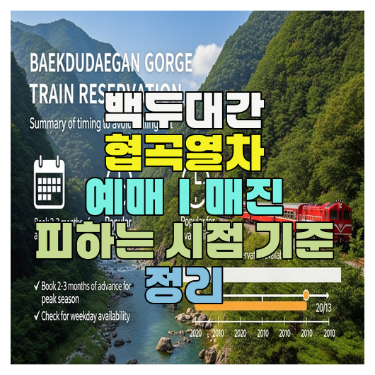  백두대간 협곡열차 예매｜매진 피하는 시점 기준 정리