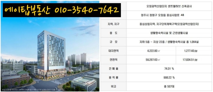  청주 오창 센트럴허브 생활형 숙박시설 시행사 보유분 선착순 분양