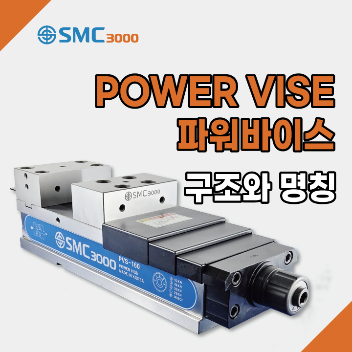  파워바이스의 구조와 명칭
