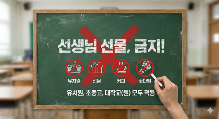  크리스마스&연말 선물, 선생님부터 거래처까지 김영란법/세무처리 기준 완벽 가이드 (ft. 3만원 증빙)
