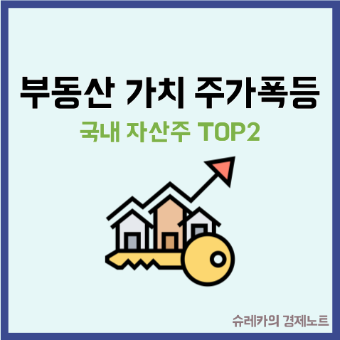  부동산 가치로 주가 폭등하는 국내 자산주 TOP2