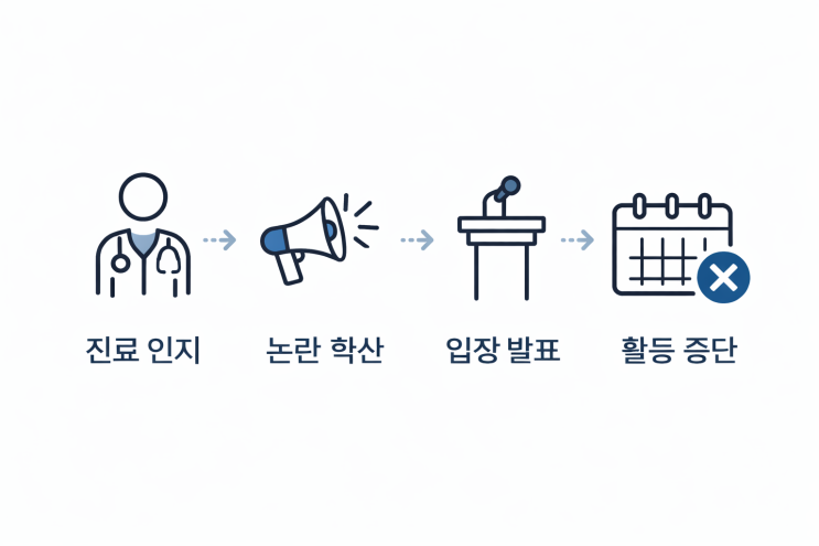 <b>샤이니 키</b>, ‘주사이모’ 논란 인정 후 <b>활동 중단</b>…무지함... 