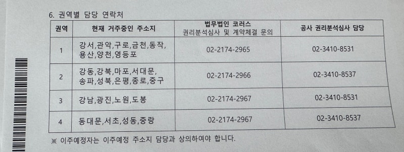 sh 보증금지원형 장기안심주택 2번째 재계약 후기 1 (갱신 계약 순서, 서류 준비)
