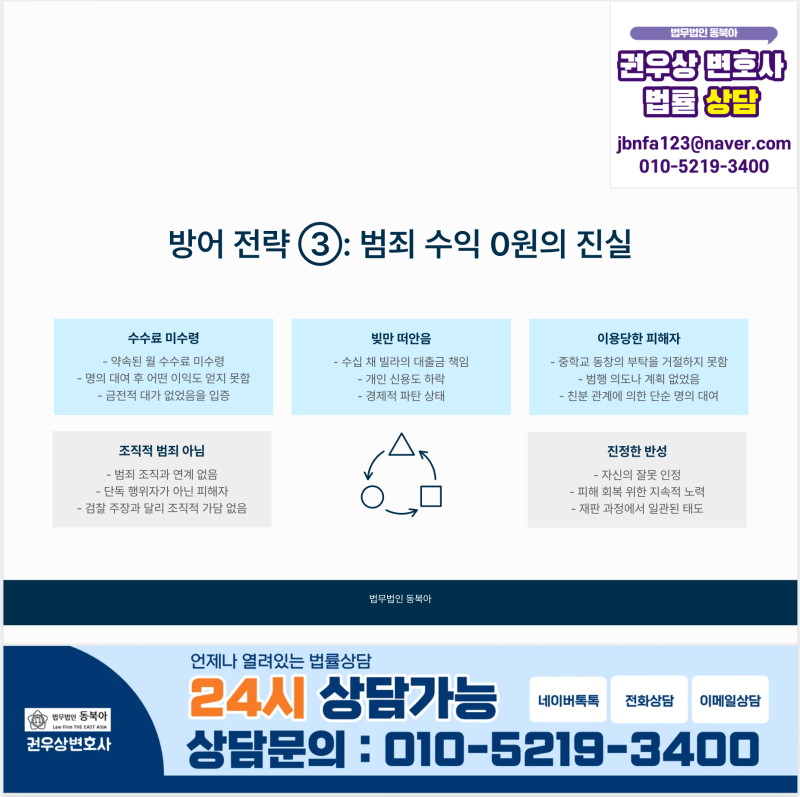 검사항소기각, 1심 집행유예 불복 검사 항소심 승소사례 관련 이미지 9