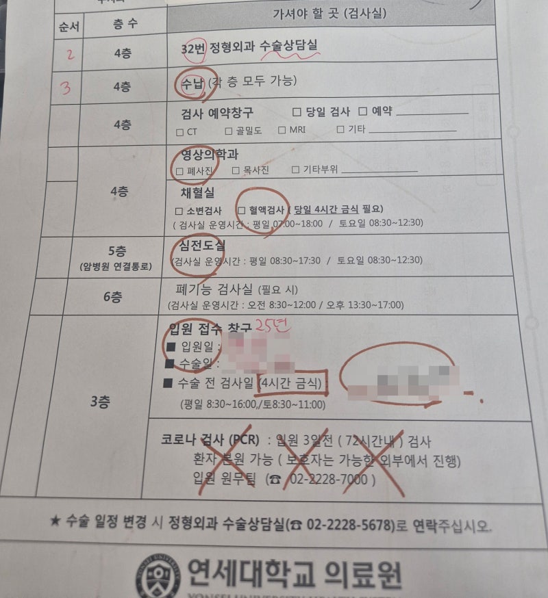 엄지손톱 통증 원인｜사구체종양 검사(2차)