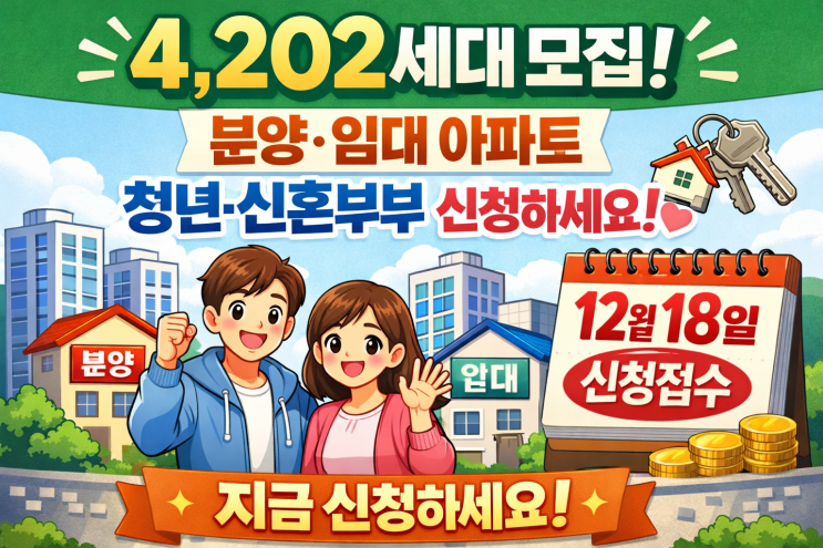  2025년 마지막 기회! 매입임대주택 입주자 4202가구 모집, 청년·신혼부부 12월 18일 신청
