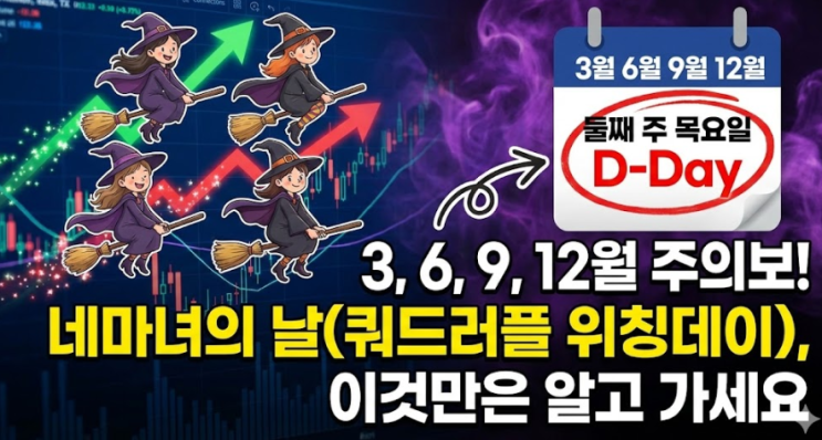  네마녀의 날(쿼드러플 위칭데이), 이것만은 알고 가세요