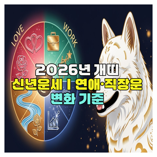  2026년 개띠 신년운세｜연애·직장운 변화 기준
