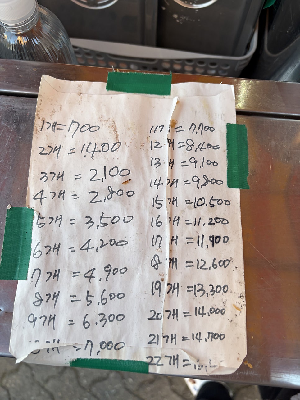 불타는잉어빵 사진 5