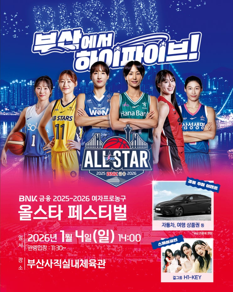 <b>올스타</b> 팬투표 1위는 <b>이이지마 사키</b> 프로필, 2위는 우리<b>은행</b>... 
