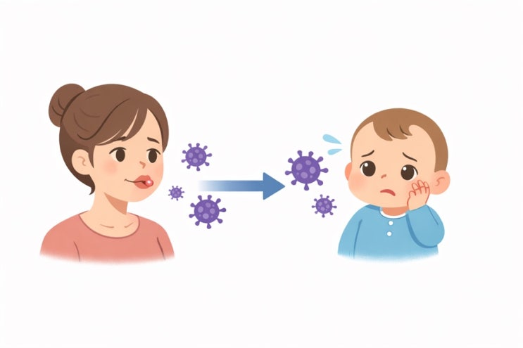  치위생사 엄마가 알려주는 신생아 얼굴 뽀뽀 ‘주의점’과 헤르페스의 위험성, 예방법 정리