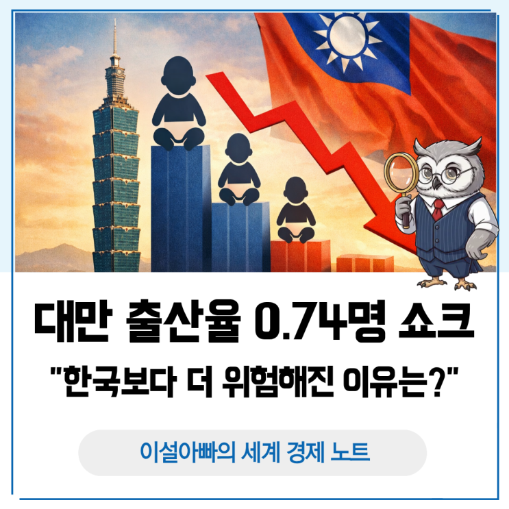  대만 출산율 0.74명 쇼크, 한국보다 더 위험해진 이유는?