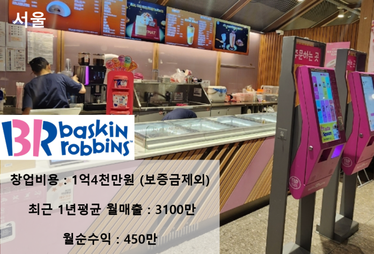  창업비용 1억 9천! 서울 배스킨라빈스 창업, 리뉴얼 포함해도 신규 반값?
