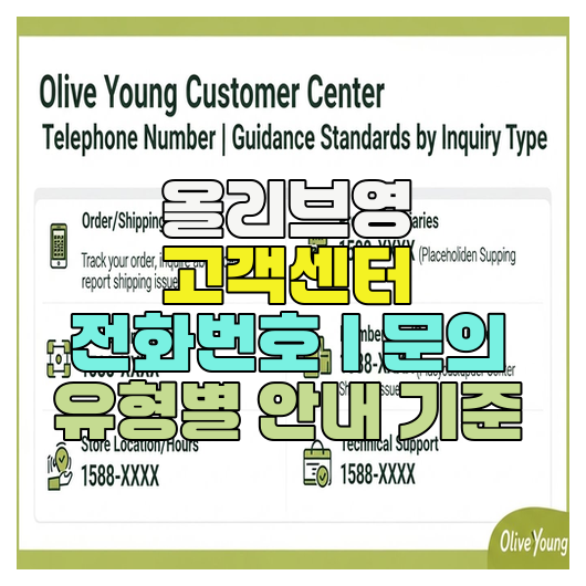 올리브영 고객센터 전화번호｜문의 유형별 안내 기준