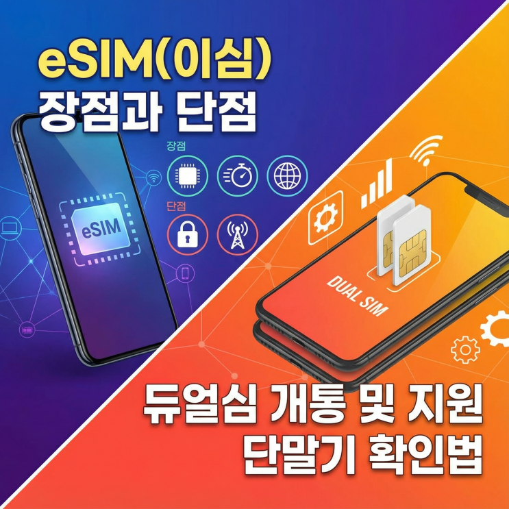  eSIM(이심) 장점과 단점 | 듀얼심 개통 및 지원 단말기 확인법