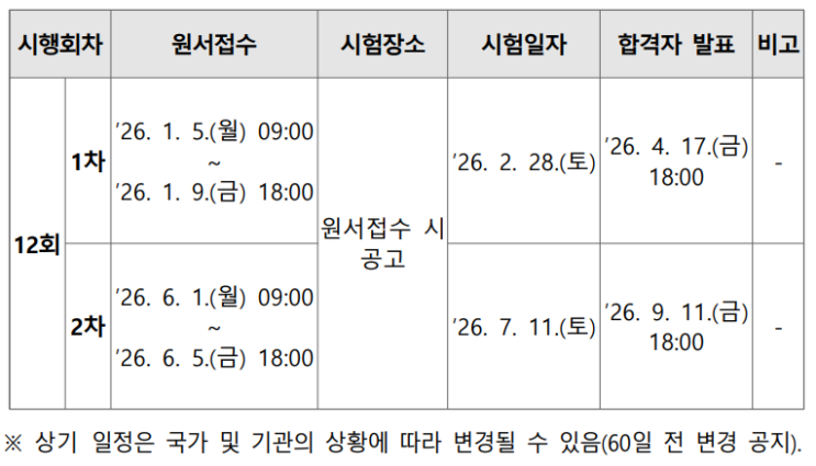  [나무의사] 2026년 나무의사(12회) 시험 일정