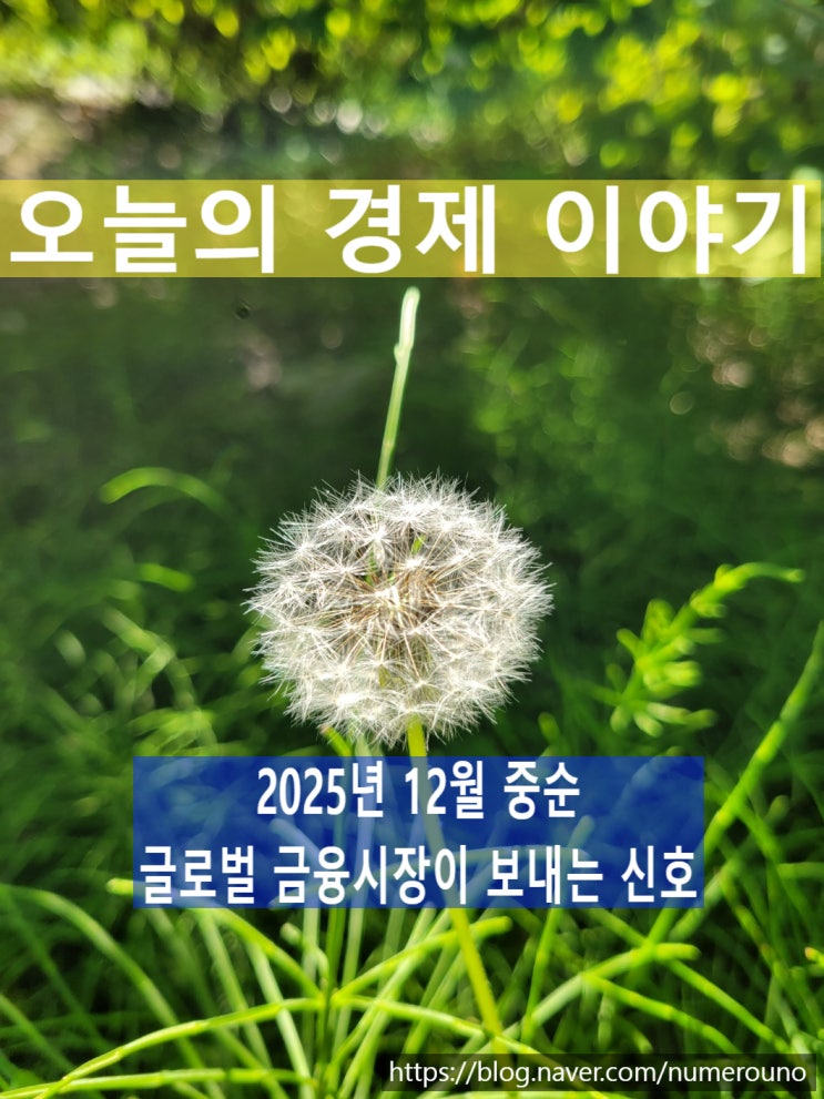  오늘의 경제 이야기, 지산왕(2025년 12월 08일 )