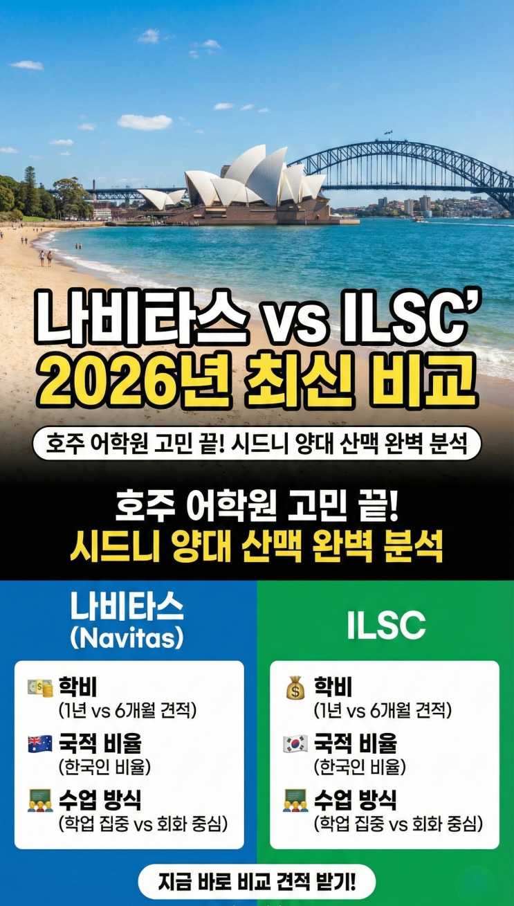  호주 어학원 비교! '나비타스 vs ILSC' 2026년 최신 (학비/국적비율)