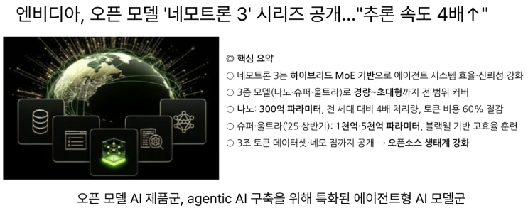  [12월17일]제미나이3 경량 모델 플래시 출시, 엔비디아 오픈모델 네모트론 3 공개
