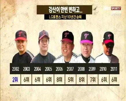 (2) 암흑기와 탈쥐 효과