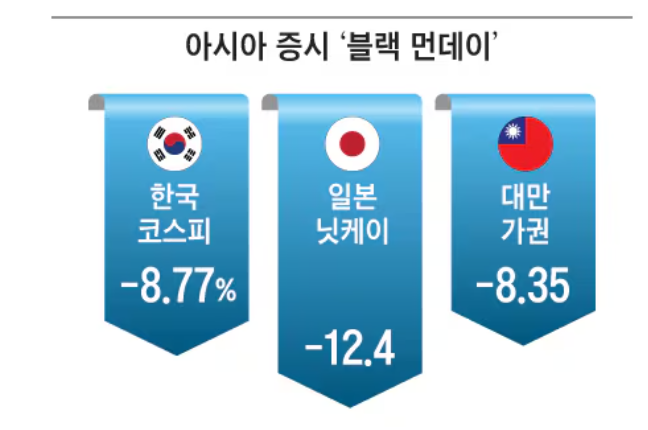 <b>일본 기준금리 인상</b>에 세계가 떠는 이유는