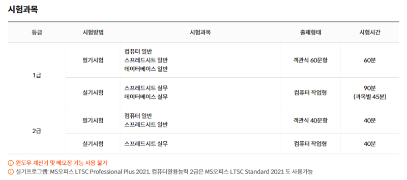 대구엑셀학원에서 엑셀 자격증과 실무 동시에 잡기