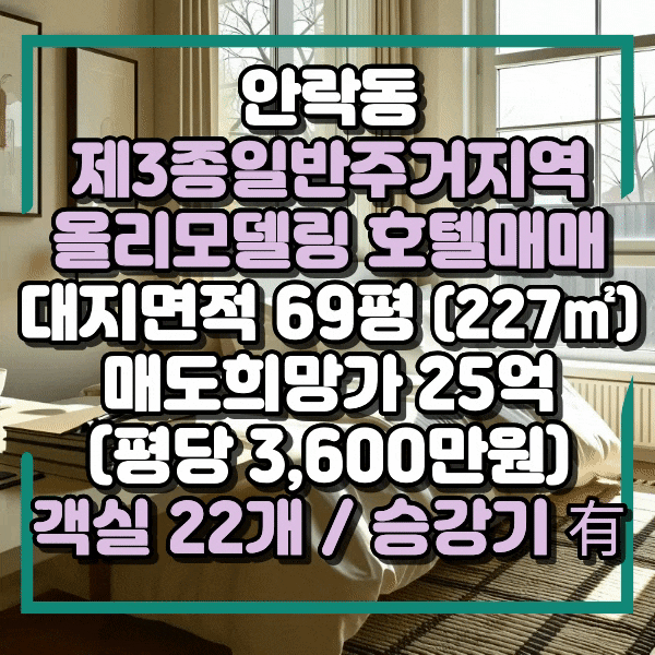  안락동 제3종일반주거지역 숙박시설 매매, 매출좋은 호텔매매, 객실22개, 주차가능, 대수선으로 승강기 보유, 객실 컨디션 매우우수, 부산 동래구 모텔 매매