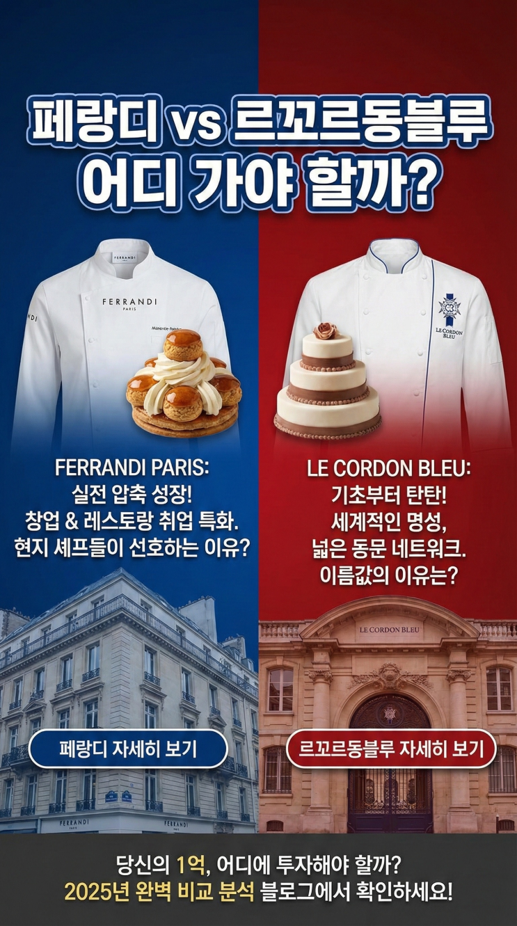  르꼬르동블루 vs 페랑디 파리: 나에게 맞는 프랑스 제과학교는? (학비/커리큘럼 비교)