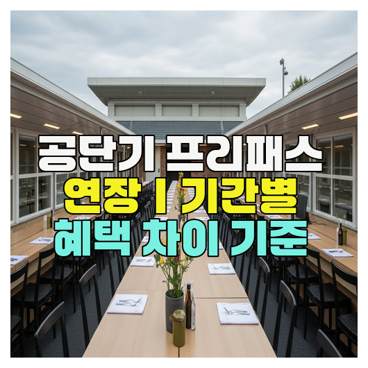  공단기 프리패스 연장｜기간별 혜택 차이 기준