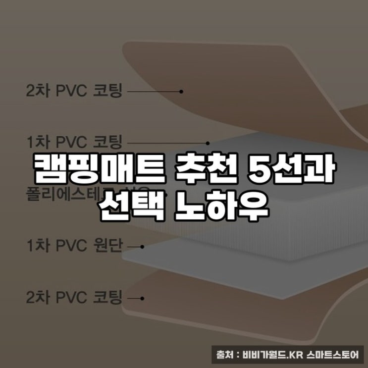  캠핑매트 추천 5선과 선택 노하우