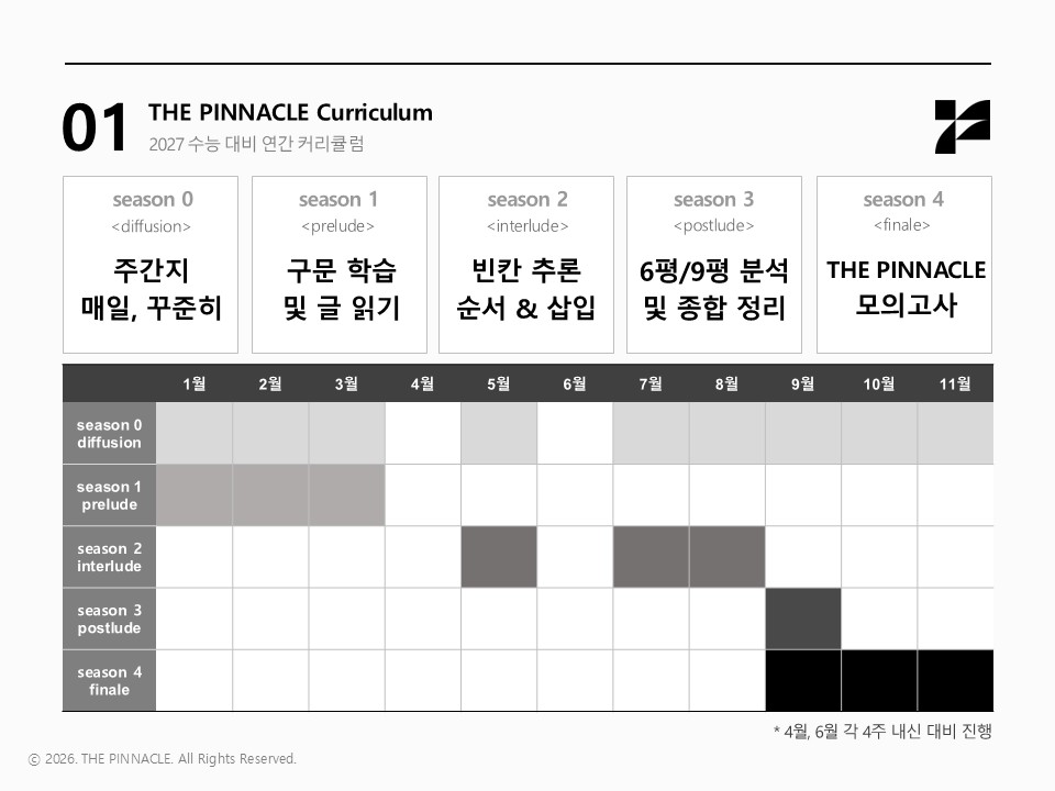 외대어학원 사진 6