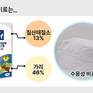[도프아그로 양액비료 질산가리] 비료 성분, 비료 효과, 비료 시비