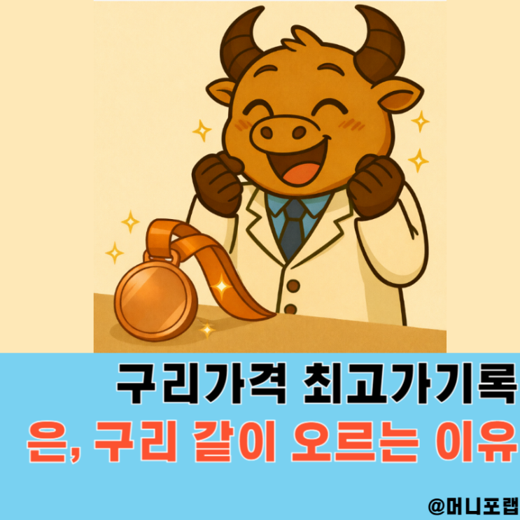  고물 구리 가격, 국제 구리시세 지속 상승하는 이유와 투자방법 분석