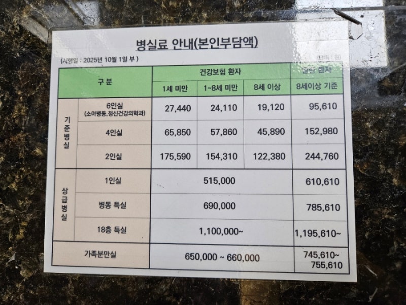 서울아산병원 입원 수속 병실 배정 6인실 2인실 1인실 비용 및 준비물