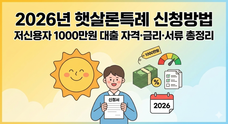  2026년 햇살론특례 신청방법 | 저신용자 1000만원 대출 자격·금리·서류 총정리