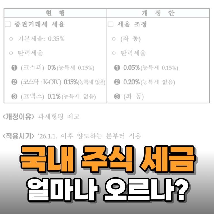  26년부터 국내 주식 세금 오른다고 해서 알아보니