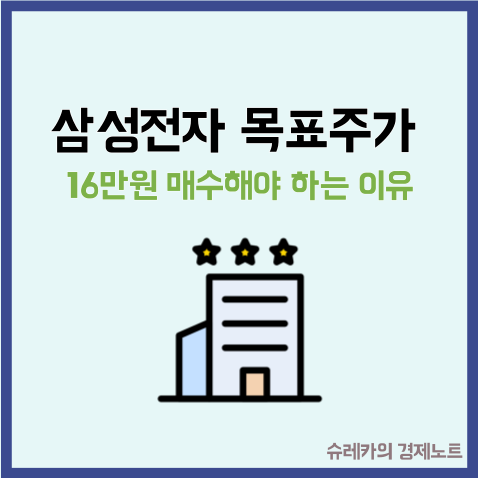  삼성전자 목표주가 16만원 계속 매수해야 하는 이유