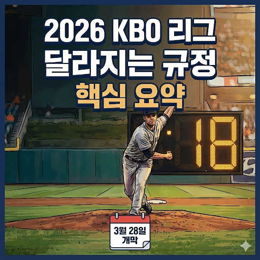  2026 KBO 달라지는 규정과 10구단 개막전 매치업 총정리 ft. 3월 28일 개막 확정 D-99