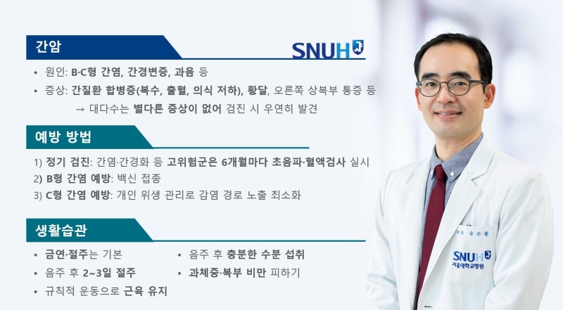 [SNUH 건강정보] 병든 간에 더 잘 생기는 '간암'
