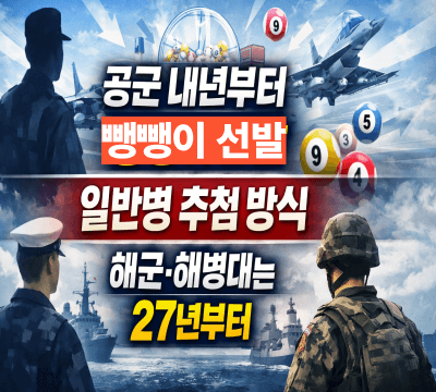  공군 내년부터 뺑뺑이 선발:  일반병 추첨 방식으로,  해군·해병대는 27년부터