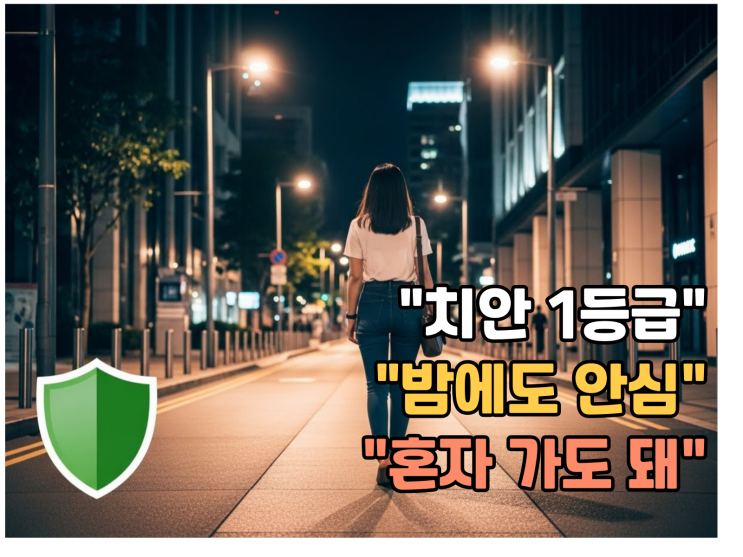  여자 혼자 해외여행, 밤에 돌아다녀도 안전한 치안 1등급 국가 BEST 5 (2026 최신)