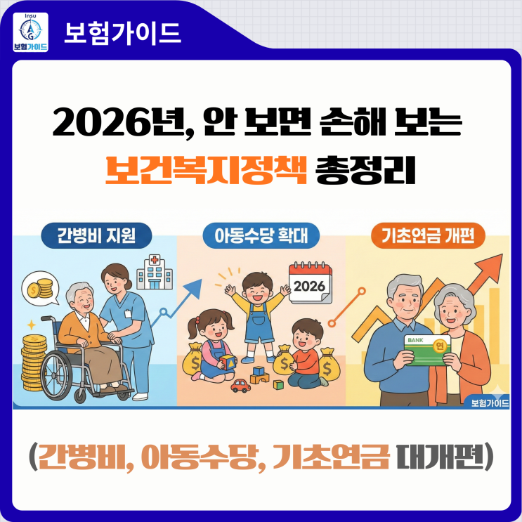  2026년, 대한민국 보건복지정책 총정리 (간병비, 아동수당, 기초연금 대개편)