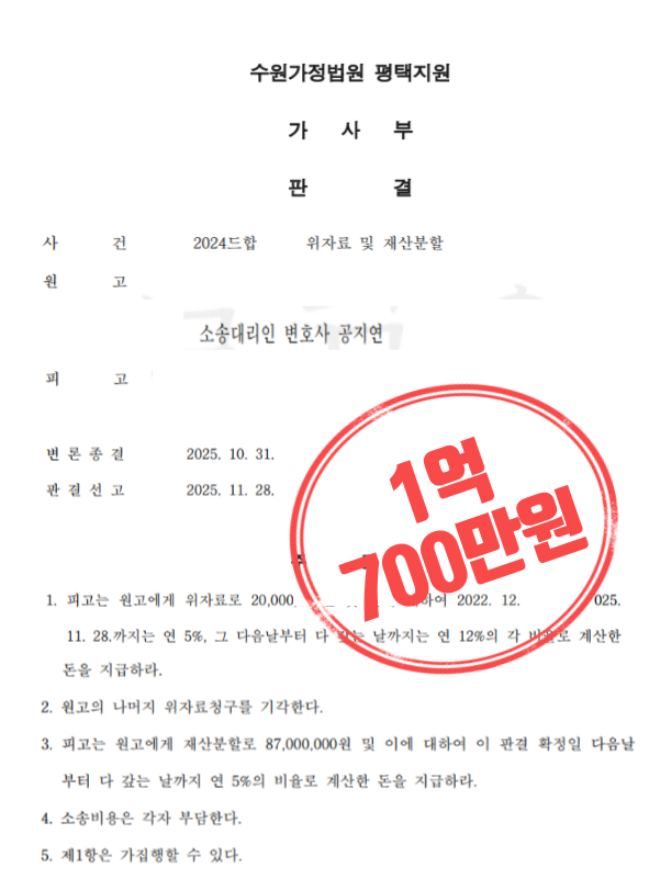  사실혼재산분할, 혼인신고 안 했는데 위자료까지 "1억 700만원" 받아낸 사례