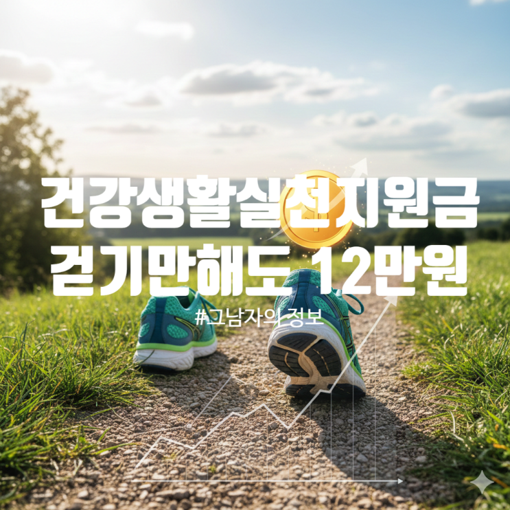  걷기만 해도 최대 12만원! 건강생활실천지원금제 신청·포인트 총정리
