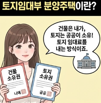  토지임대부 분양주택이란? 장점 단점과 마곡 분양아파트 청약은?