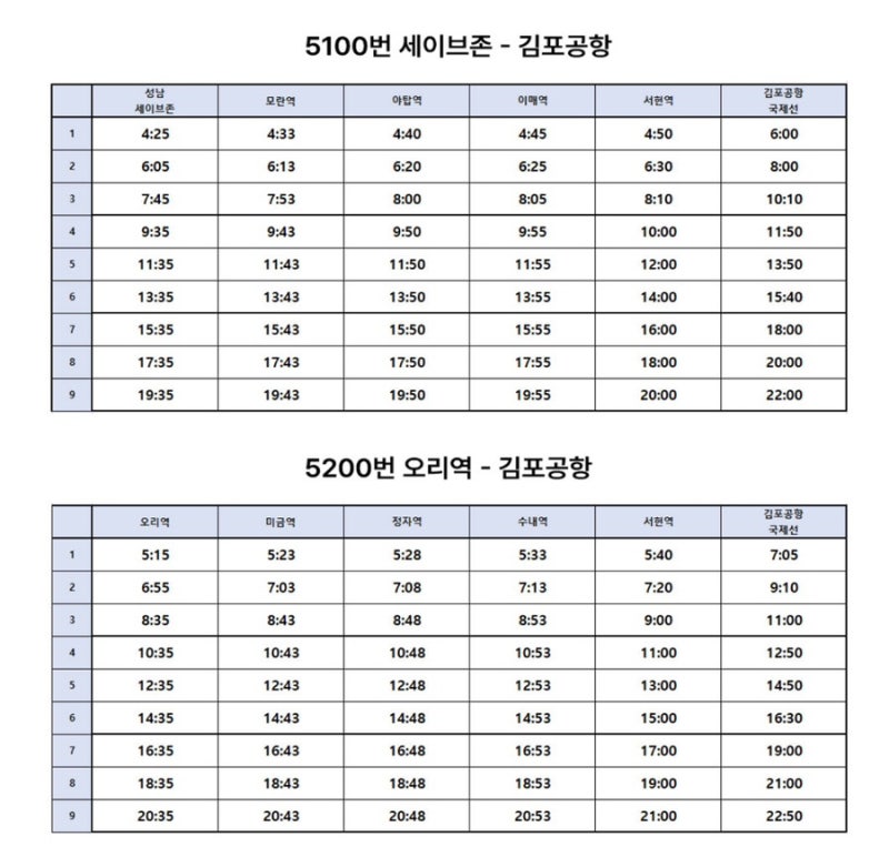 [성남] 최신버전 성남 인천,김포공항버스 정류장, 공항버스 시간표, 예매방법, 공항에서 버스....
