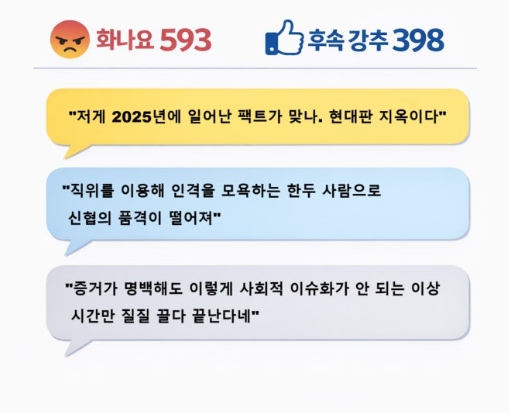   ‘평생 어부바’ 신협의 민낯 폭언에 임금체불, 그리고 69억 적자