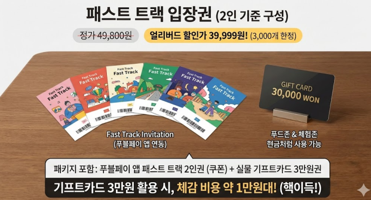  부산 크리스마스 빌리지 패스트 트랙, 대기 없이 입장하는 법