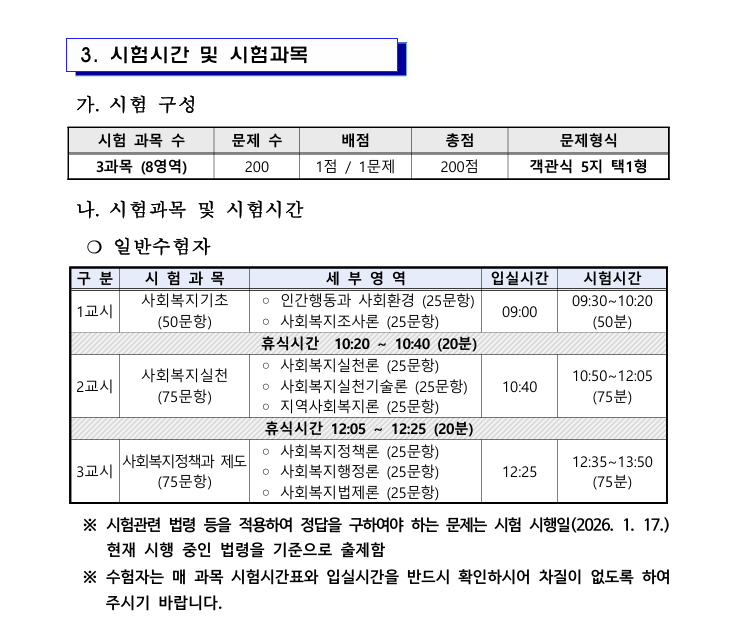  사회복지사 자격 조건 정리｜1급 시험 응시자격·과목·합격 기준